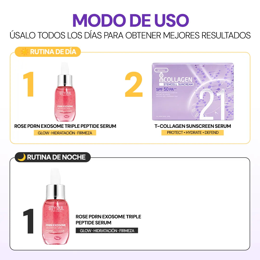 Combo Protección PDRN y Colágeno SEYOUL