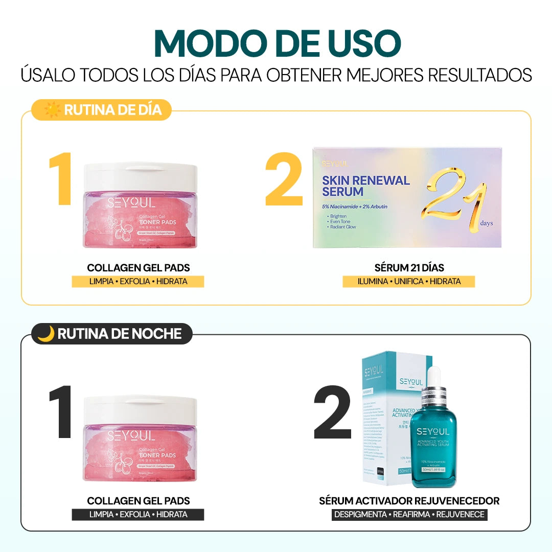 Combo Eterna Juventud SEYOUL