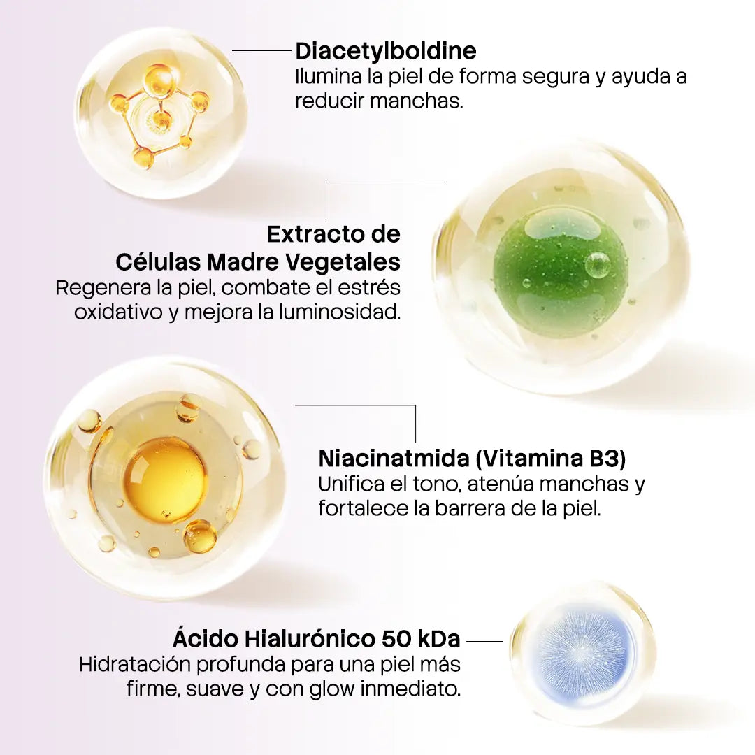 Células madre Mesowhite