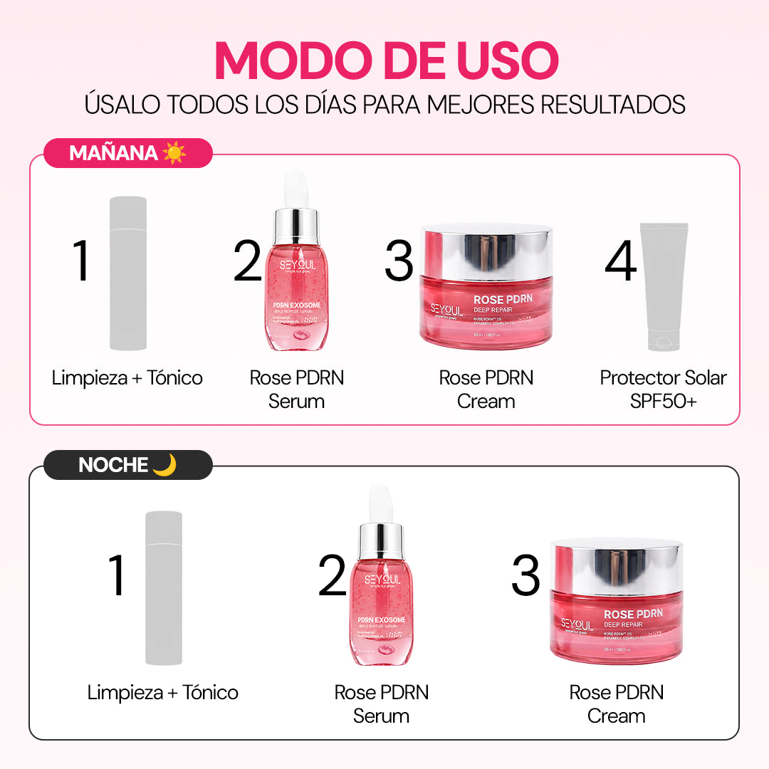 Combo Regenera tu Luminosidad Atemporal PDRN SEYOUL