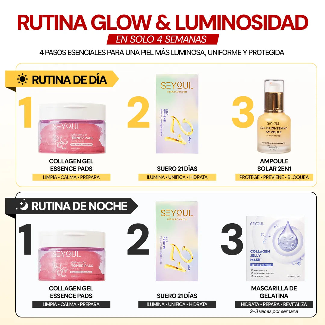Combo Iluminador Glow