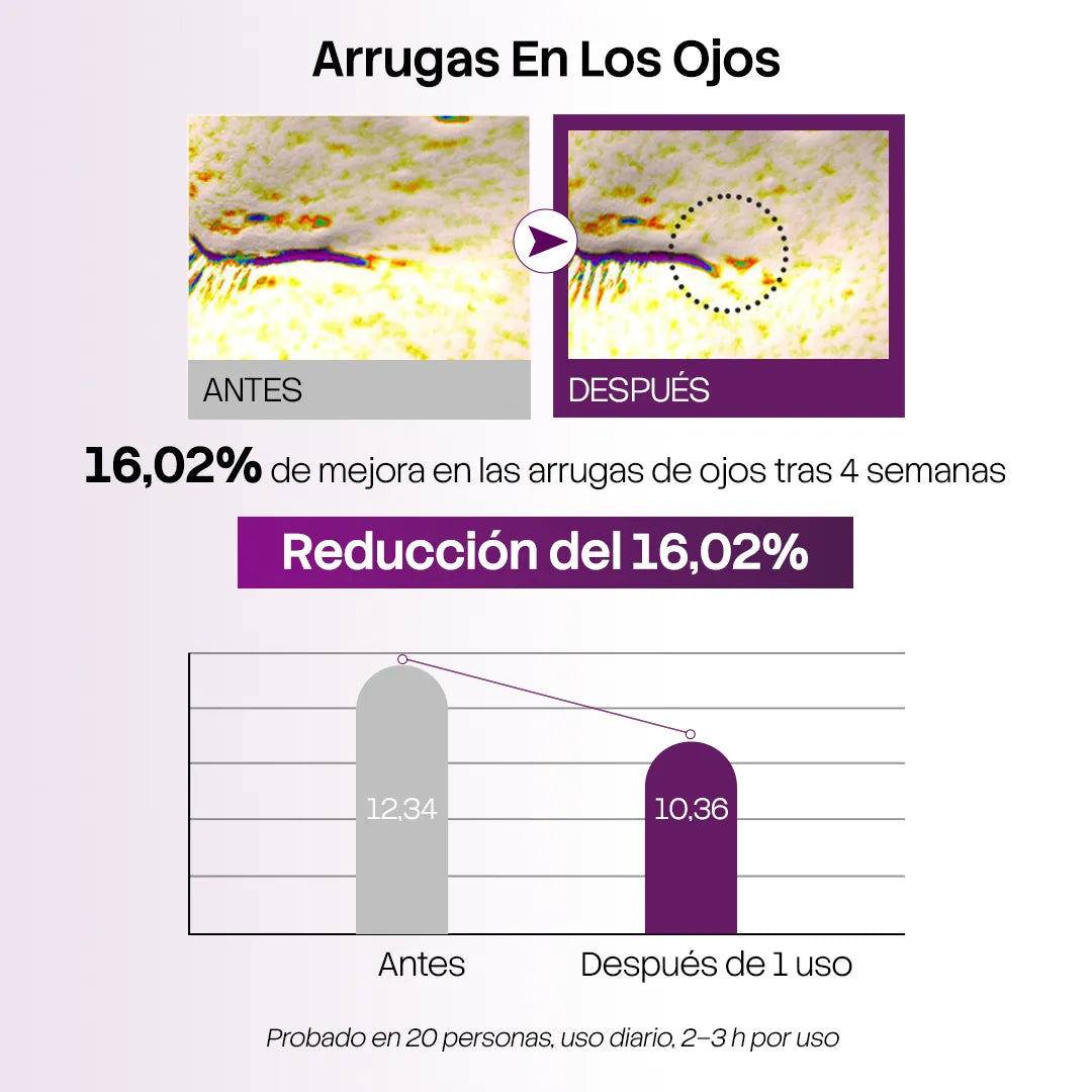 Mascarilla de Gelatina