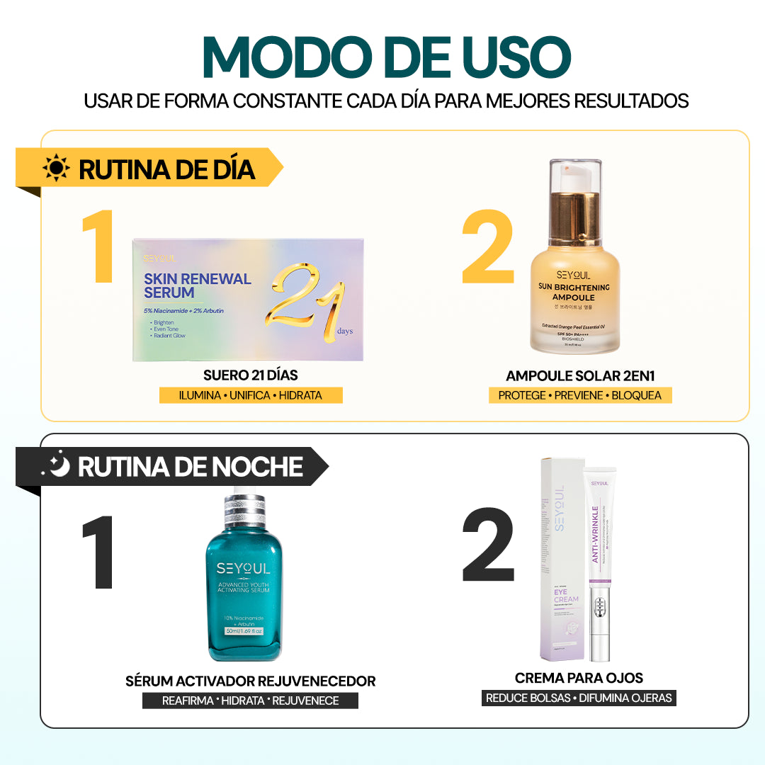 Combo Rejuvenecedor 3 en 1