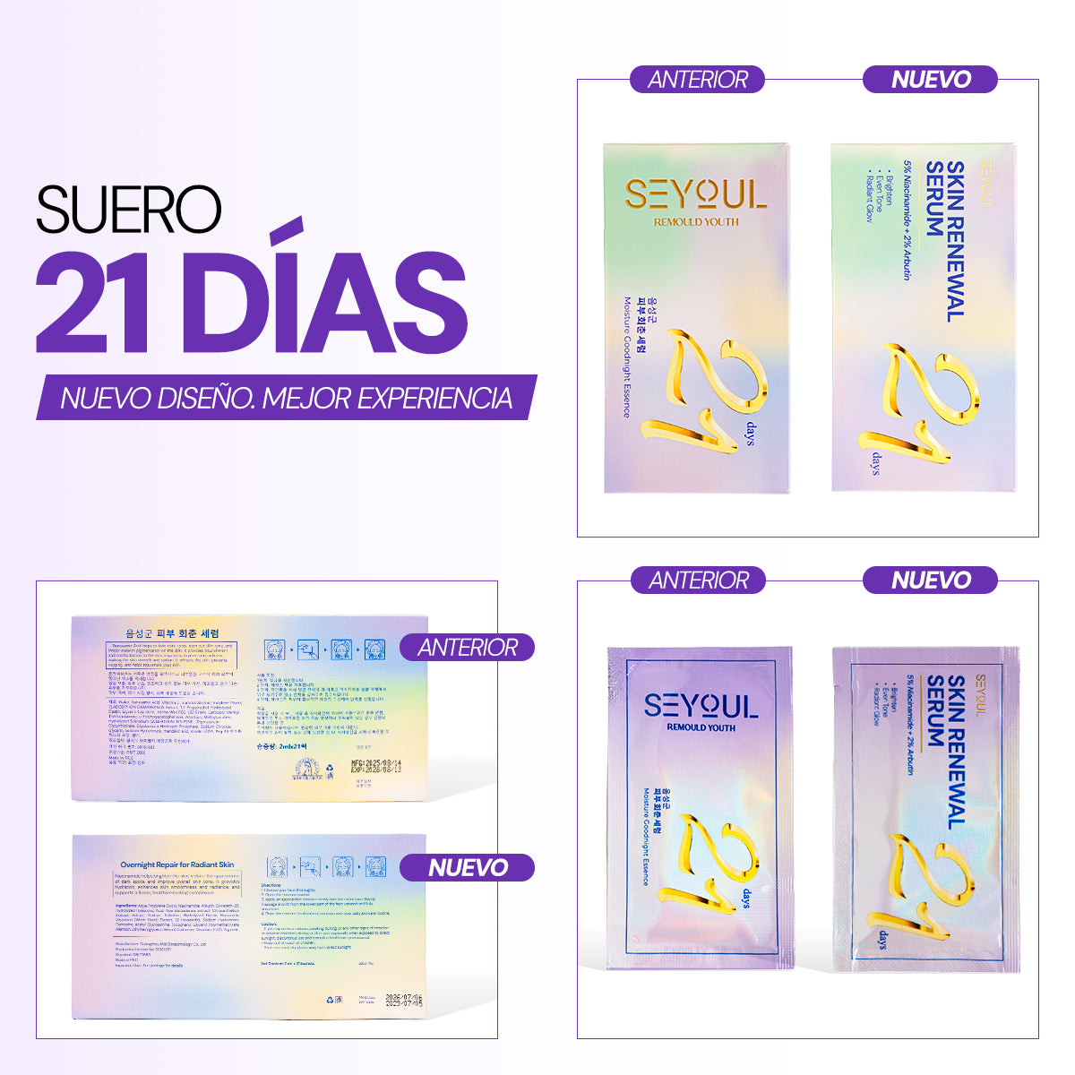 Suero 21 Días