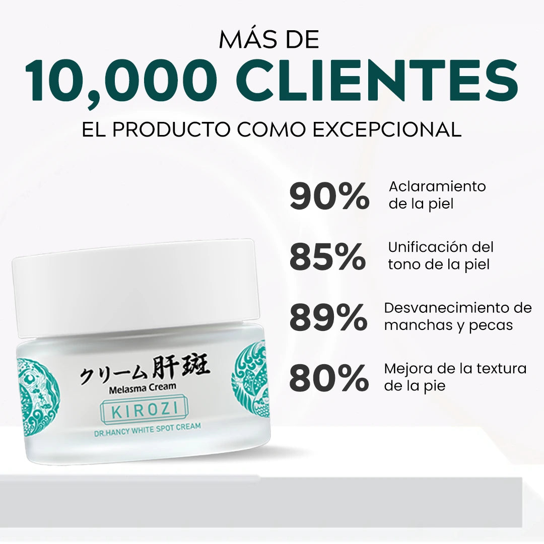 KIROZI™ Crema Anti-Melasma