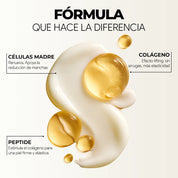 Células madre Mesowhite - Back2school